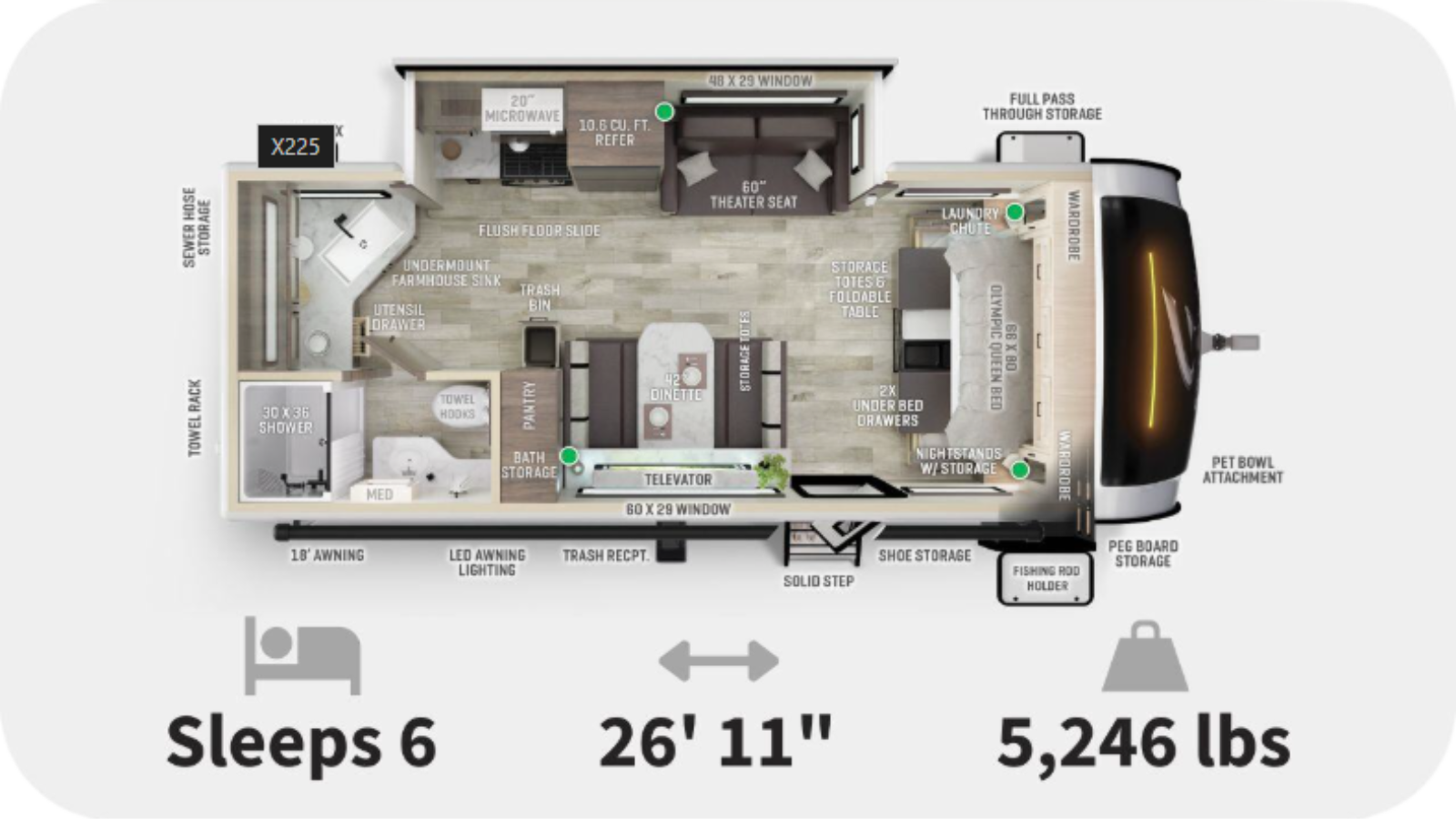 x225 infograph x225 infograph